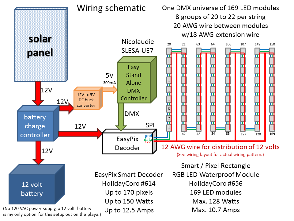 SoS wiring schematic